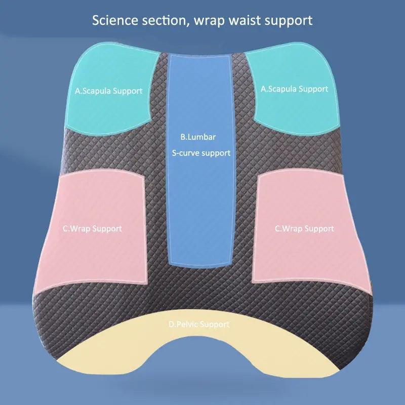 Memory Foam Seat Cushion - Shop Express