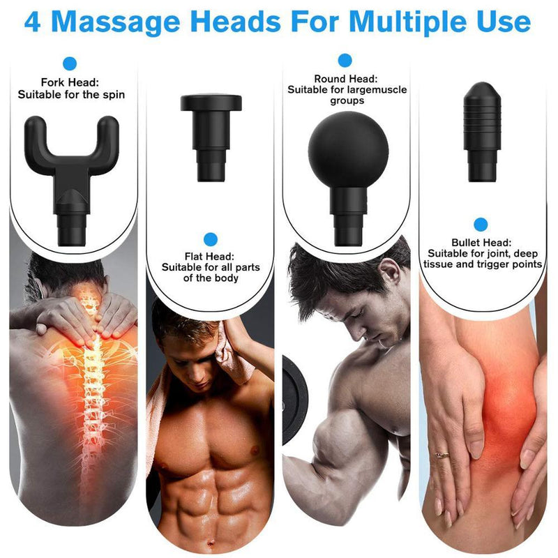 Tissue Muscle Massage - Shop Express