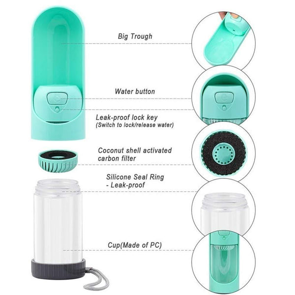 Portable Dog Drinker Bottle - Shop Express